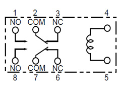 DPDT(2-from-C)